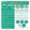 Floortex Ecotex BioPlus Eco Friendly Carbon Neutral Polycarbonate Chair Mat for Hard Floors - 29" x 47" NCCMFLBS0001 - alternate 7