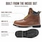 Handpoint Mens 6 in Soft Toe Work Boots-Water Resistant, Slip Resistant, Goodyear Welt Leather, 6.5 ELK84424-EE-6.5 - alternate 6