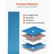 Vevor Sanding Belts 4 in x 36 in 10 PCS Belt Sander Sanding Belt with Assorted Grits, 10PK BP436 - alternate 7