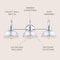 Jonathan Y Frisco 26.5" 3-Light Farmhouse Industrial Iron Shade Vanity, Chrome JYL7483A - alternate 7