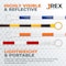 Jrex Safety Retractable Cone Bar Yellow/White, 53 in to 84 in Length, 20PK CBY-JR-53/84-20PK - alternate 3