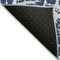 Homeroots 3' X 5' Blue And White Abstract Washable Indoor Outdoor Area Rug 559634 - alternate 5