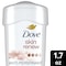 Dove Skin Renew Clinical Protection Antiperspirant Deodorant, 1.7 Ounce, 24PK 62739442 - alternate 5