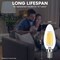 Luxrite 8W LED Candelabra Bulb, 75W Equivalent, E12 Base, 1000 Lumens, 3000K Soft White, Dimmable, 12PK LR21711 - alternate 5