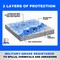 Armorpoxy 32 Pc - Epoxy Floor Kit - 2-Layer -  900 Sq Ft - Racing Blue 110007 - alternate 7