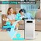 Edendirect 900 sq. ft. HEPA Room Air Purifier in White with Activated Carbon, for Odor, Pet Fur, Smoke Removal ZRSD-01 - alternate 4