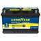 Goodyear 94R-H7-AGM BCI Group Size 94R 12V 80 AH, 140RC, 850 CCA Platinum series AGM Battery GY4140750 - alternate 1