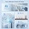Mizudo 1000 GPD, 9-Stage Reverse Osmosis Filtration System, 3:1 Pure to Drain, Smart LED Faucet WP1000A0G - alternate 10