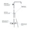 Grohe Euphoria Smartcontrol Shower System 26511000 - alternate 2