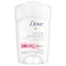 Dove Skin Renew Clinical Protection Antiperspirant Deodorant, 1.7 Ounce, 24PK 62739442 - alternate 6