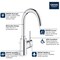 Grohe Single Handle Monoblock Bathroom Sink Faucet in Matte Black 321382431 - alternate 1