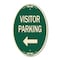 Signmission Visitor Parking 1, 12 Inch X 18 Inch Architectural Oval, Heavy Gauge Aluminum A-OV-G-1218-9872 - alternate 1