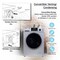 Equator All-in-One Washer Dryer VENTLESS / VENTED PET cycle 1.62cf / 15lbs 110V 806847 - alternate 8