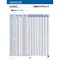 Osg FORMING Tap, #0-80, 1.58 in 2625008013 - alternate 1