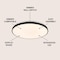 Jonathan Y Astrid 21.25" 1-Light Modern Minimalist Iron Circle Integrated LED Flush Mount, Black JYL7908A - alternate 9