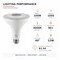 Euri Lighting PAR38 LED Bulbs, 12W, 1050 lm, 100W Eq., 4000K, E26, Dimmable, CEC/JA8/UL, 2PK EP38-12W5040cec-2 - alternate 4