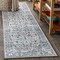 Jonathan Y Modern Persian Vintage Medallion Light Gray/ Multi 2 ft. x 8 ft. Runner Rug MDP102A-28 - alternate 1