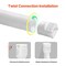 Vevor Rain Gutter Downspout Extensions 2-Pack Flexible Downspout Extender White, 2PK HC3003G2 - alternate 7