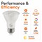 Euri Lighting PAR20 LED Bulbs, 5.5W, 500 lm, 50W Eq., 3000K, E26, Dimmable, CEC/JA8/UL, 2PK EP20-5.5W5000cec-2 - alternate 6