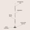 Jonathan Y Pilar 63.8 in. LED Integrated Floor Lamp, Black JYL7006C - alternate 10