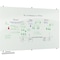 Mooreco Dry Erase Board, Glass, 24 in, 36 in, No Frame Frame, White, Gloss 83843 - alternate 1