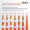 Jrex Safety 42 in Orange Channelizer Cone, No Reflective Sheeting CHO42-JR-NS - alternate 4