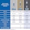 Ge Supreme Clear Silicone Window and Door Sealant 10.1 oz 2709106 - alternate 4