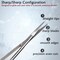 A2Z Scilab IRIS Scissors 4.5 inches Stainless Steel Straight Blades Lab Shears with Color Handle A2Z-ZR1138 - alternate 3