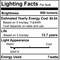 Bulbrite LED Filament, 7 Watt Dimmable A15 Light Bulb, Clear Glass Finish, E26 Base, 3000K, 800 Lumens, 4PK 862058 - alternate 10
