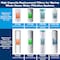 Ispring Whole House 4.5"x10" Water Filtration CTO Carbon Block and Iron and Manganese Reducing Water Filter F2WGB21BM - alternate 5