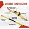 Mytee Products 2Pk 2inx10ft Retractable Ratchet Straps Kit w/Snap Hook - 500 lbs WLL for Boat RS210R-SH-KIT - alternate 5