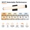 Euri Lighting Residential LED CA Compliant 24-Watt 2ft. Vanity Light Bar 5 Color Selectable Dimmable - Black EIN-VL22BK-2000e - alternate 3