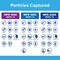 Filtrete 12 in. W X 36 in. H X 1 in. D 1500 MPR Pleated Air Filter 1 pk 2014DC-4 - alternate 5