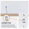 Newhouse Hardware White 1-Gang Ethernet Wall Plate, 5PK CAT6WP-WH-05 - alternate 6