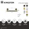 Kingston Brass 12" x 1" O.D. Brass Decorative Grab Bar, Brushed Brass DR710127 - alternate 2