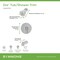 Symmons Dia HydroMersion Multi Spray Single Handle Tub and Shower Faucet Trim Kit  (Valve Not Included) 3592B15TRM - alternate 2