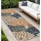 Homeroots 8' Ivory Blue Green And Yellow Floral Indoor Outdoor Runner Rug 548037 - alternate 8