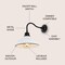 Jonathan Y Aurora 12.3 in. 1-Light Farmhouse Industrial Iron LED Gooseneck Arm Outdoor Sconce, White JYL7613A - alternate 8