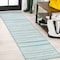 Jonathan Y Castara Wavy Stripe Modern Aqua/Cream 2 ft. x 8 ft. Indoor/Outdoor Runner Rug SMB205A-28 - alternate 1
