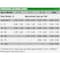 Native Level 1 Performance Nutrition 40 Lb. Dry Dog Food 3905 - alternate 5