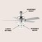 Jonathan Y Mindy 52" 3-Light Glam Modern Crystal Shade LED Ceiling Fan With Remote, Chrome JYL9616A - alternate 14