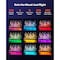 Vevor LED Lighted Liquor Bottle Display Home Bar Shelf 3 Tiers 60 inches Acrylic TYJJ-3A-60 - alternate 4