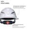 Klein Tools Type-2 Hard Hat, Non-Vented Full Brim with Rechargeable Headlamp, White 60406T2RL - alternate 8