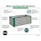 Miracle-Gro 2 x 4 x 2 ft Green Raised Garden Bed MGRBG402017 - alternate 8
