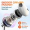 Delton USB-C Wired Computer Headset/Headphones with Microphone, White 18EC - alternate 4