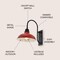 Jonathan Y Stanley 12.25" 1-Light Farmhouse Industrial Indoor/Outdoor Iron LED Gooseneck Arm Outdoor Sconce, Red JYL7614E - alternate 9