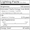 Bulbrite Incandescent 40-Watt Nostalgic Edison T14 Tubular Light Bulb, Vintage Spiral Filament, 4 PK 861380 - alternate 8