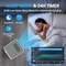 Edendirect 4800 BTU (DOE) Portable Air Conditioner Cools 200 sq. ft. with Dehumidifier, Remote, Sleep Mode ZR-KY-17C1 - alternate 7
