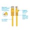 Monoprice Ethernet Cable, Cat 6, Yellow, 3 ft. 2298 - alternate 5