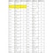 Jtc Auto Tools Ultra-stubby ratchet, 1/2 in drive, 72t, 62.5mm length 7857 - alternate 2
